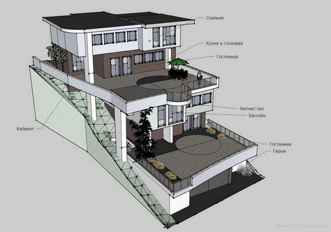 Houses On Slopes, Slope House Design, House On Slope, Sloping Lot House Plan, Slope House, Hillside House, Modern Villa Design, Architecture Model House, Architecture Model Making