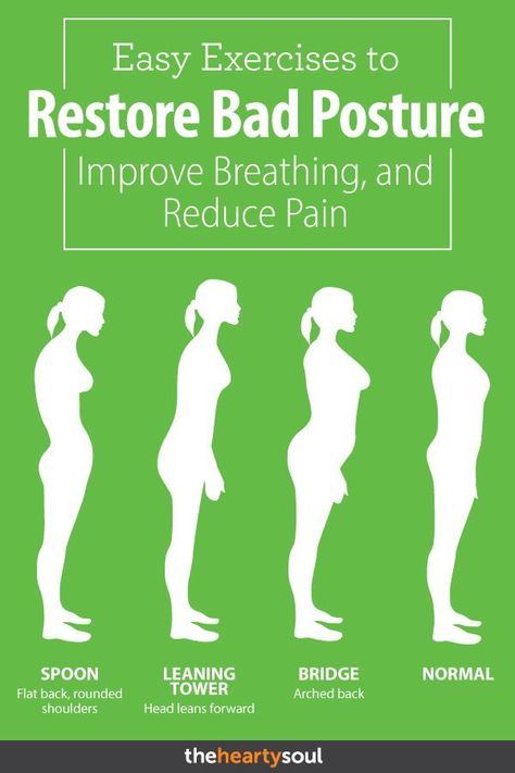 Good Posture Exercises, Fix Bad Posture, Posture Correction Exercises, Sit Up Straight, At Home Exercise, Posture Fix, Straight As, Fast Good, Posture Exercises