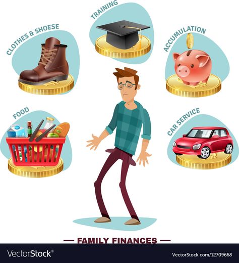 Family Planning Poster, Pictorial Composition, Dave Ramsey Budgeting, Frame Border Design, Household Budget, Personal Budget, Marketing Flyers, Family Finance, Making A Budget