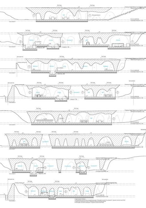 Junya Ishigami, David Chipperfield Architects, Office Images, French Restaurants, Architectural Drawing, House Restaurant, Architecture Office, Conceptual Design, Yamaguchi