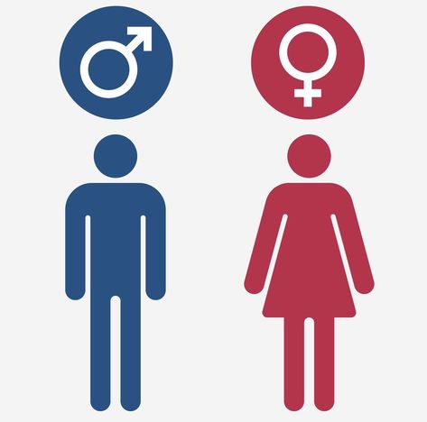 Male 💙 & Female 💗 ~ Symbols 💘 Male Gender Sign, Female Sign, Bear Footprint, Male Gender, Female Symbol, Party Flags, Fitness Design, Yellow Submarine, Logo Set