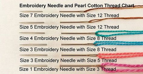 To Every Needle, There Is a Purpose Hand Quilting For Beginners, Embroidery Stitches Beginner, Embroidery Stitches Tutorial, Hand Embroidery Projects, Quilting Thread, Learn Embroidery, Punch Needle Embroidery, Sewing Embroidery Designs, Hand Embroidery Art