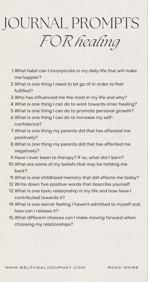 Journal Prompts For Toxic Parents, Journal Prompts To Understand Your Emotions, Journaling Prompts For Growth, How To Journal About Your Feelings, Kindness Journal Prompts, Self Help Prompts, Journal Prompts For Letting Go Of Someone, Journaling Therapy Activities, Body Neutrality Journal Prompts