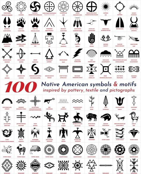 native indian american symbols taken from pottery, weavings and petroglyph Native American Art Drawings, Native American Tattoo Symbols, Mexican Symbols, Native Symbols, Indian Feather Tattoos, Petroglyphs Art, Symbols Tattoo, Native American Drawing, Indian Symbols