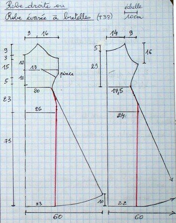 Sew Ins, Costura Diy, Sewing Design, 자수 디자인, Couture Sewing, Diy Sewing Clothes, Pattern Drafting, Clothes Sewing Patterns, Fashion Sewing Pattern