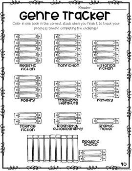 20 Book Challenge, 40 Book Challenge Elementary, 30 Book Challenge, 40 Book Challenge Bulletin Board, Book Genre Tracker, Genre Challenge, Story Elements Graphic Organizer, Genre Activities, 40 Book Challenge