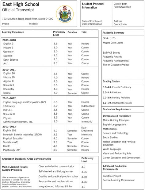 GSP Exemplar Transcript Transcript Template, Homeschool Attendance, Human Body Worksheets, High School Plan, Homeschool Transcripts, High School Transcript, Homeschool Hacks, East High School, Grading System