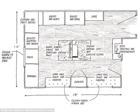 Blueprint: Martha worked with a design consultant from California Closets to create the wa... Closet Dimensions, Walk In Wardrobes, Bedford New York, Wardrobe Dressing, Closet Island, Designer Room, Space Words, New Old House, Dressing Room Closet