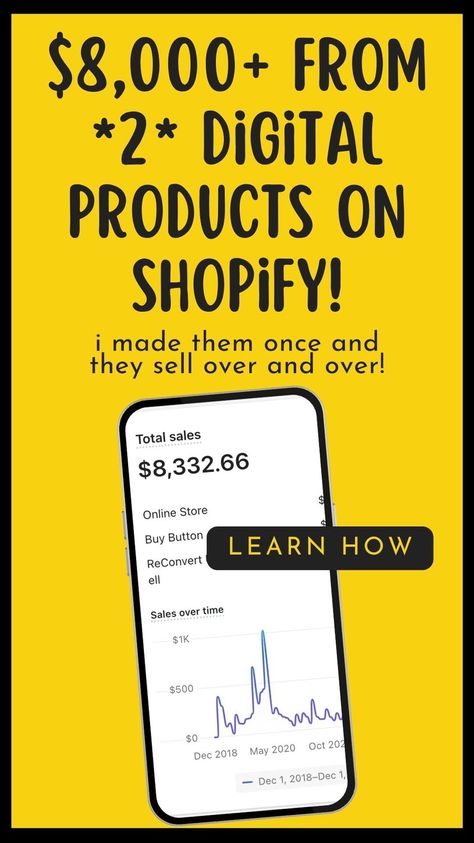 Make Money On Shopify, Selling Digital Products On Shopify, How To Start Shopify Business, How To Sell Digital Products Online, Shopify For Beginners, What To Sell Online, Shopify Business, Shopify Marketing, Social Media Management Services