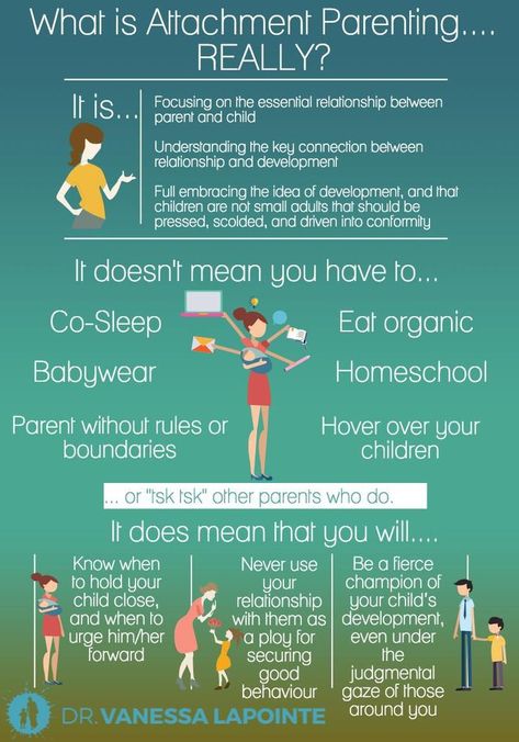 Attachment Parenting Infographic Parenting Infographic, Attachment Parenting Quotes, Parenting Discipline, Intentional Parenting, Conscious Parenting, Smart Parenting, Natural Parenting, Attachment Parenting, Parenting 101