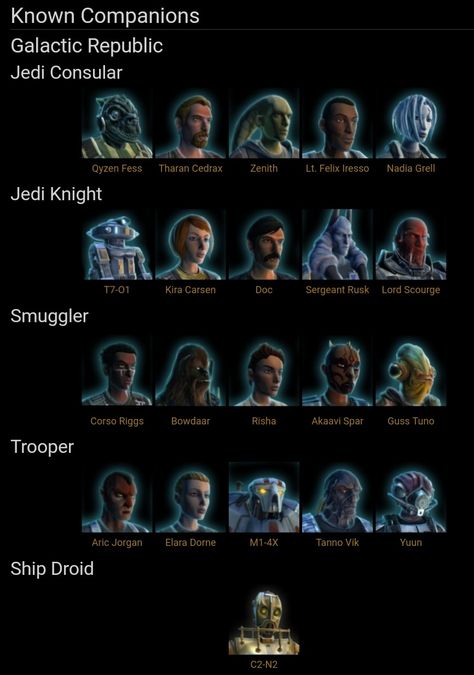 Galactic Republic companions (Star Wars: The Old Republic) Star Wars Knights Of The Old Republic, Star Wars Old Republic, Star Wars Ships Design, Star Wars The Old Republic, Star Wars The Old, Old Republic, Star Wars Characters Pictures, Star Wars Vehicles, Jedi Order