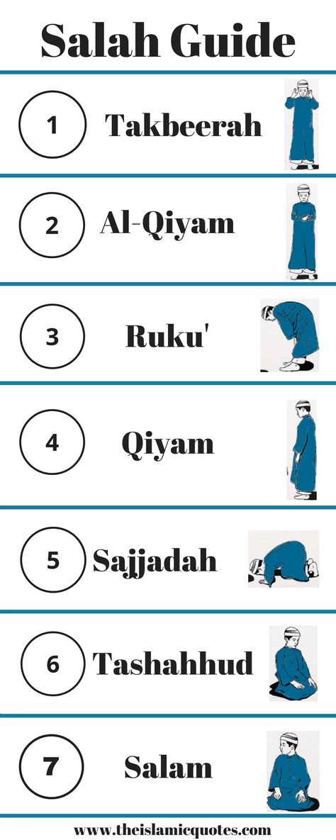 How To Perform Prayer (Salah) (4) Prayer Steps Islam, How To Perform Tahajjud Prayer, How To Pray Islam, Namaz Chart, Wudu Steps, Salah Islam, Convert To Islam, Tahajjud Prayer, Sunnah Prayers