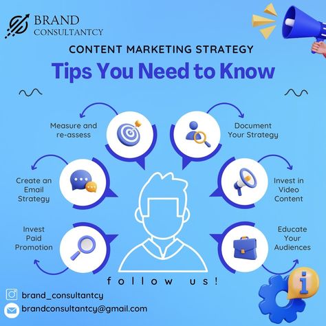 “Crafting compelling narratives that captivate audiences – unlocking the power of content marketing 🚀” 📣 Follow us for more tips and Tricks! [ 1. SEO 2. Social Media 3. Content Strategy 4. PPC (Pay-Per-Click) 5. Email Marketing 6. Analytics 7. Conversion Rate Optimization 8. Digital Advertising 9. Influencer Marketing 10. Mobile Marketing 11. Marketing Automation 12. Branding 13. SEM (Search Engine Marketing) 14. Customer Engagement 15. User Experience (UX) 16. Data-driven Marketing 17. Tar... Digital Marketing Tips And Tricks, Data Driven Marketing, Conversion Rate Optimization, Search Engine Marketing, Content Marketing Strategy, Customer Engagement, Conversion Rate, Marketing Automation, Mobile Marketing