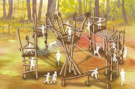 Earthscape Playground, Adult Playground Design, Playground Design Landscape, Sustainable Playground, Simple Playground, Playground Floor Plan, Playground Design Plan, Natural Playground Design, Nature Playscape