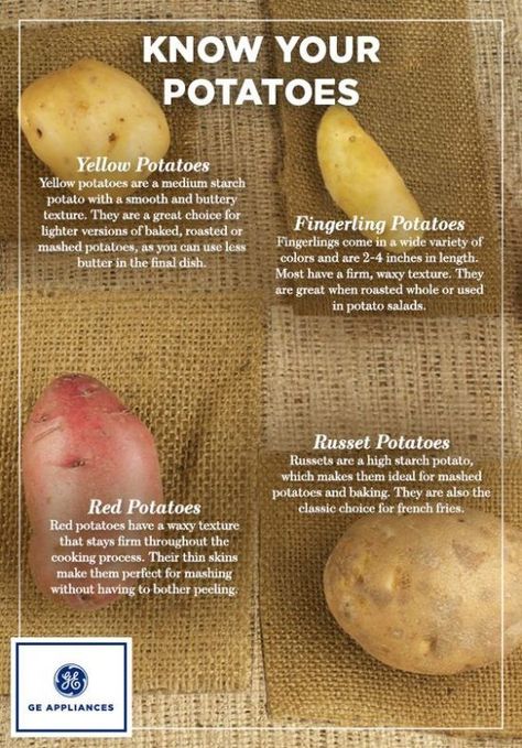 Types Of Potatoes, Cooking 101, Food Charts, Recipe Community, Food Info, Cooking Basics, Food Facts, Cooking Kitchen, Vegetable Recipes