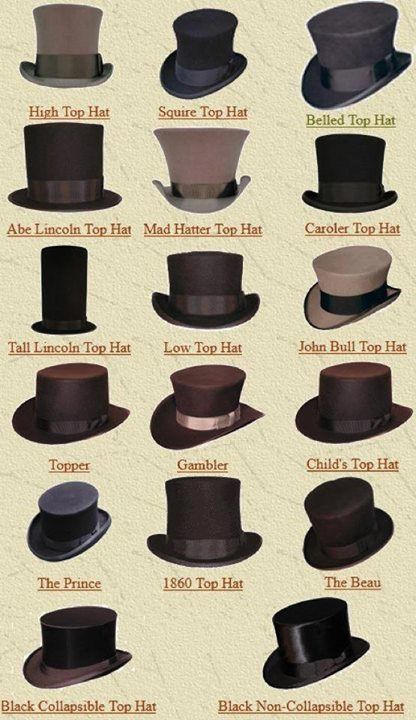 High top hat in midnight black with a velvet (either coal or deep crimson) sash would = perfection Moda Steampunk, Mode Steampunk, Steampunk Hat, Types Of Hats, Fashion Vocabulary, Top Hats, Steampunk Costume, Head Band, Antique Stores