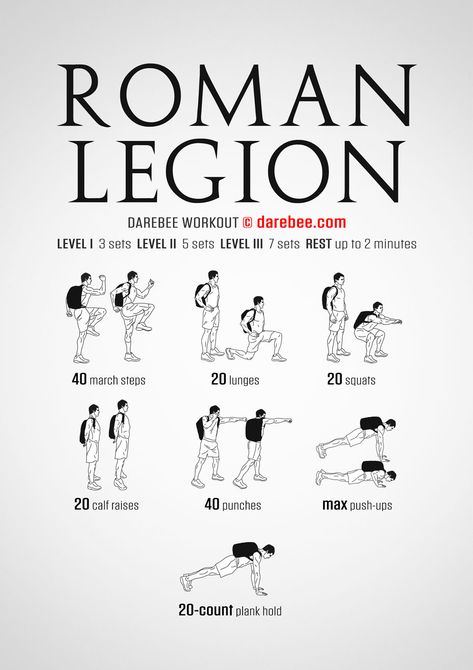 Roman Legion Workout Creed Workout, Total Body Strength Workout, Batman Workout, Spartan Workout, Body Strength Workout, Fighter Workout, Weekly Workouts, Leg Workout At Home, Workout List