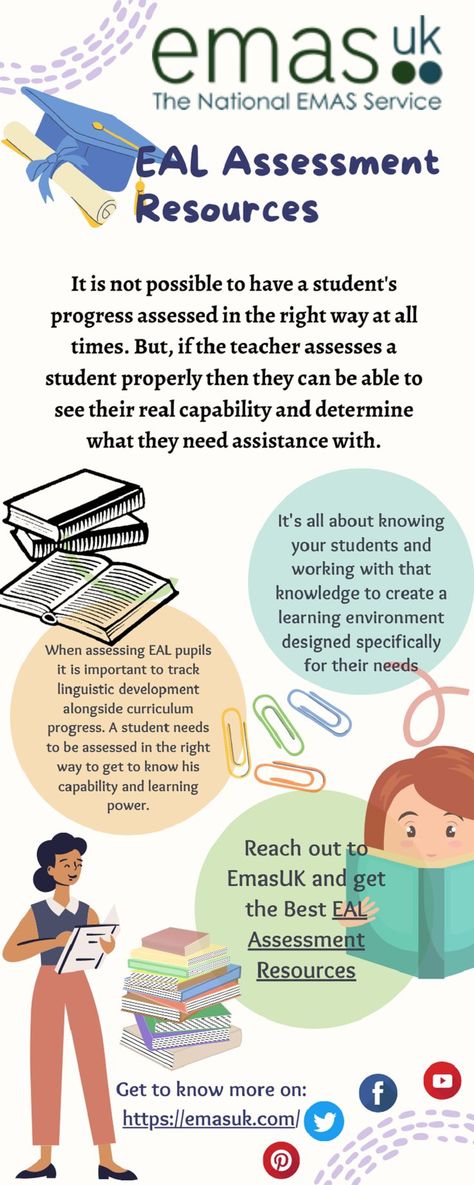 The assessment of English language learners is a complex task. There are different progression and regressive techniques that can be used for assessing them. EmasUK a list of EAL Assessment resources gathered from various internet corners, for EAL teachers or to be presented to EAL teachers, who will help you find them easily. Eal Resources, English Language Teaching, Assessment Tools, English Language Learners, Language Learners, Language Teaching, Environment Design, Teacher Help, Learning Environments