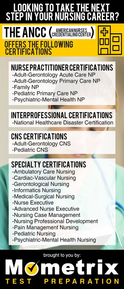 Nursing Certifications (updated 2019) ANCC Certification Urgent Care Nurse, Pain Management Nursing, Nursing Planner, Nursing Certifications, Nurse Specialties, Nurse Case Manager, Psychiatric Nurse, Director Of Nursing, Psychiatric Nurse Practitioner