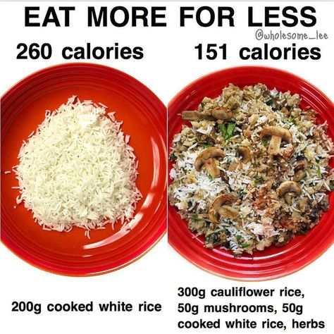 Jul 30, 2020 - 11k Likes, 55 Comments - Healthy Recipes (@wholesome_lee) on Instagram: “Tuesday’s always call for some VOLUME EATING hacks 🤩 ⠀⠀⠀⠀⠀⠀⠀⠀⠀⠀⠀⠀⠀⠀⠀⠀⠀⠀⠀⠀⠀⠀⠀⠀⠀⠀⠀ Something that I…” Low Calorie Rice Recipes, Volume Eating, Food Calories List, Cooking White Rice, Low Cal Recipes, Healthy Eating Recipes, Eating Plans, Low Calorie Recipes, Recipes Healthy