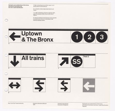 Metro Signage, Wayfinding Floor Graphics, Shopping Mall Wayfinding Signage, Wayfinding Pictogram, Vehicular Directional Signage, Massimo Vignelli, Wayfinding Signage Design, Directional Signage, Graphic Design Brochure