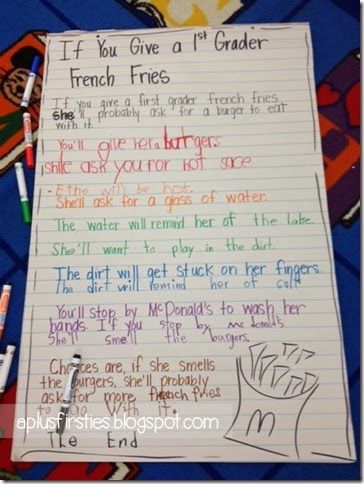 Shared/Interactive Writing - Easy continual differentiation and practicing writing skills. Modify/Differentiate when the students "go" to this center based on what skill they are working on (intro, details, conclusion, etc.) Shared Writing First Grade, Interactive Writing First Grade, Writing First Grade, Writing Skill, Writing A Persuasive Essay, Writing Development, Interactive Writing, 1st Grade Writing, Writing School