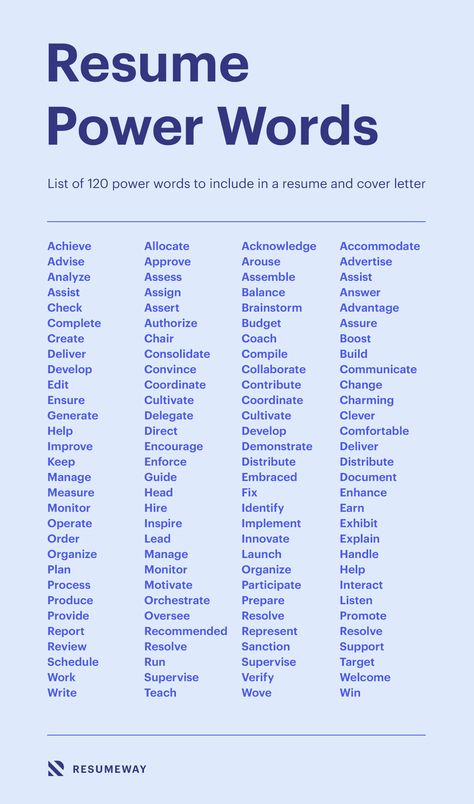 Resume Buzz Words Skills, About Me Resume Ideas, What Skills To Put On Resume, Power Words For Resume, Self Description Words Resume, Resume Tips And Tricks, Resume Job Description Tips, Linkedin Description Ideas, Resume Buzz Words