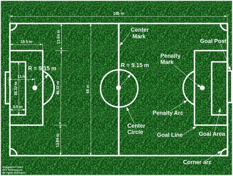 Football pitch Football Ground Wallpaper, Football Field Dimensions, Football Court, Football Lines, Paper Flower Video, Coding Images, Soccer Pitch, Football Ground, Street Football