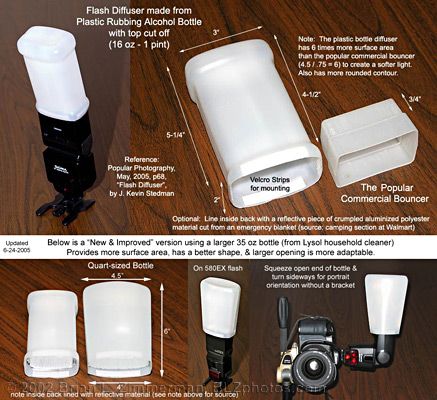 In the following article Brian Zimmerman will demostrare how to make a small, home made flash diffuser. you might also want to check out the diy mini flash bouncer guide or the diy flash softbox guide as alternate solutions. Diy Flash Diffuser, Diffuser Diy, Photographer Tips, Diy Studio, Photography Hacks, Passion Photography, Studio Diy, Popular Photography, Photography Help