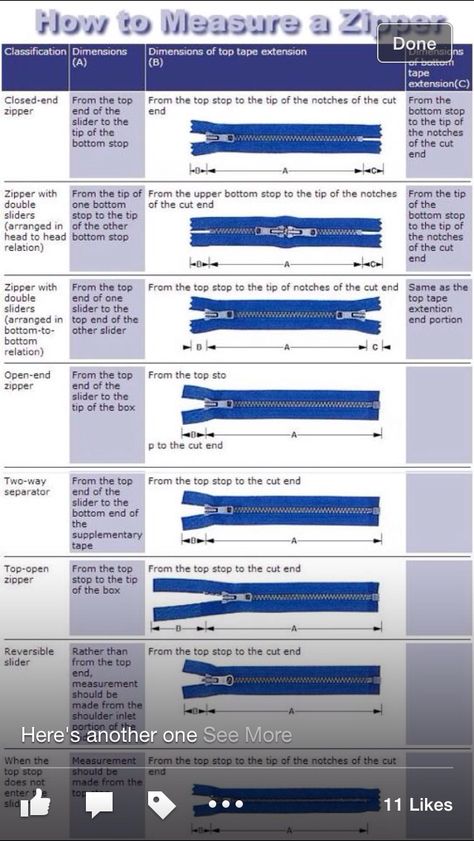 Sew tips Sew Zipper, Sewing 101, Creation Couture, Sewing Class, Sewing Lessons, How To Measure, Sewing Skills, Sewing Tools, Sewing For Beginners