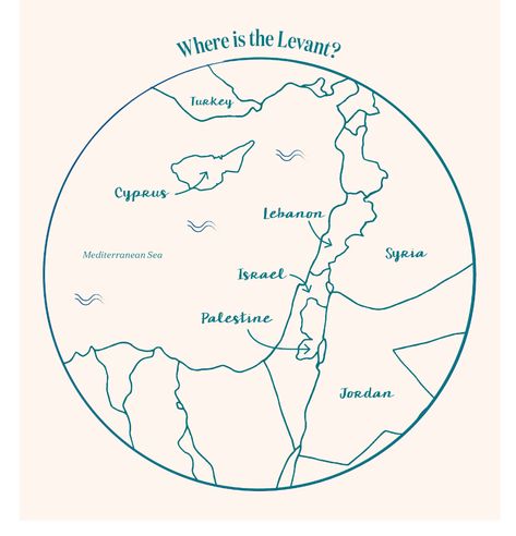 What is Levantine food – and why you should love it Levantine Food, Restaurants London, Yoghurt Dip, Slow Roast Lamb, Harissa Paste, A Moveable Feast, Restaurants In London, Cradle Of Civilization, Paprika Chicken