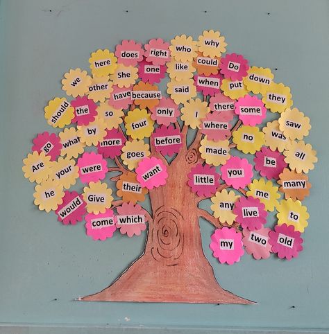 Tricky words tree Tree Word Wall, Word Tree Classroom Ideas, Av Aids Ideas, Tlm Ideas, Language Tree, Preschool Charts, English Grammar For Kids, School Art Activities, Classroom Charts