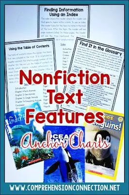 Why do kids need to know nonfiction text features? In this post, you'll learn about five important signs your kids aren't using them. Check it out to learn more. Nonfiction Text Features, Teach Reading, Comprehension Skills, Nonfiction Texts, Mentor Texts, Text Features, Primary Classroom, Comprehension Activities, Activities Ideas