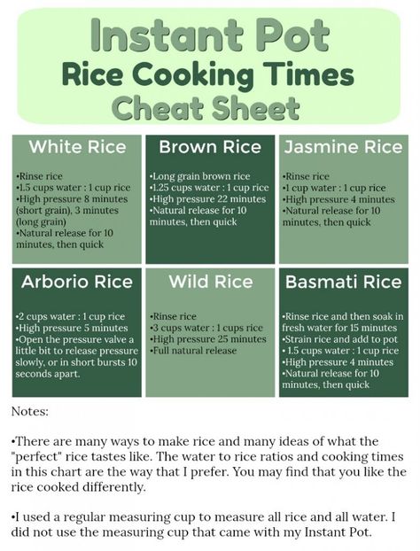 Rice In Slow Cooker, Instant Pot Rice, Brown Rice Recipes, Lemon Rice, Potted Beef, Instant Pot Dinner Recipes, Instant Pot Pressure Cooker, Instapot Recipes, Instant Pot Chicken