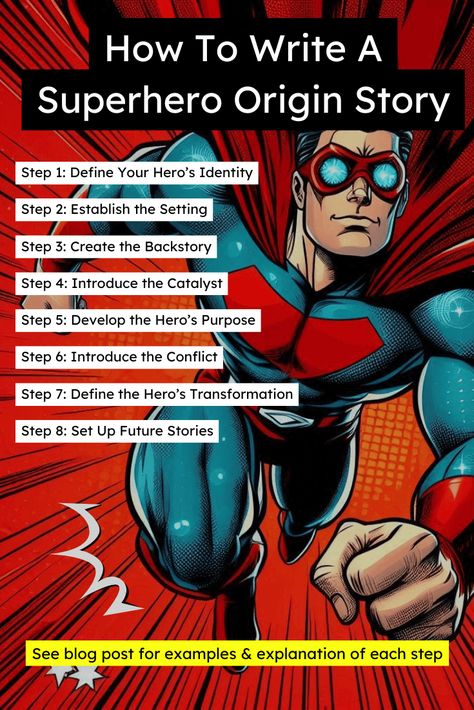 How To Write A Superhero Origin Story | Imagine Forest Super Hero Ideas, Superhero Writing, Dinosaur Books For Kids, Dystopian Writing Prompts, Create Your Own Superhero, Create A Superhero, Hero Ideas, Fairy Tale Writing, Writing Prompts Poetry