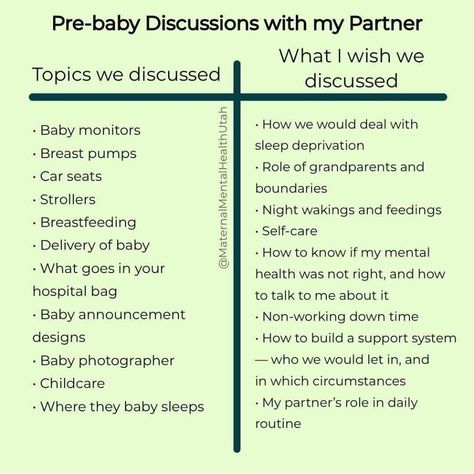 Uppfostra Barn, Relatable Crush, Birth Partner, Baby Life Hacks, Future Mommy, Parenting Done Right, Diy Bebe, Baby Planning, Conscious Parenting