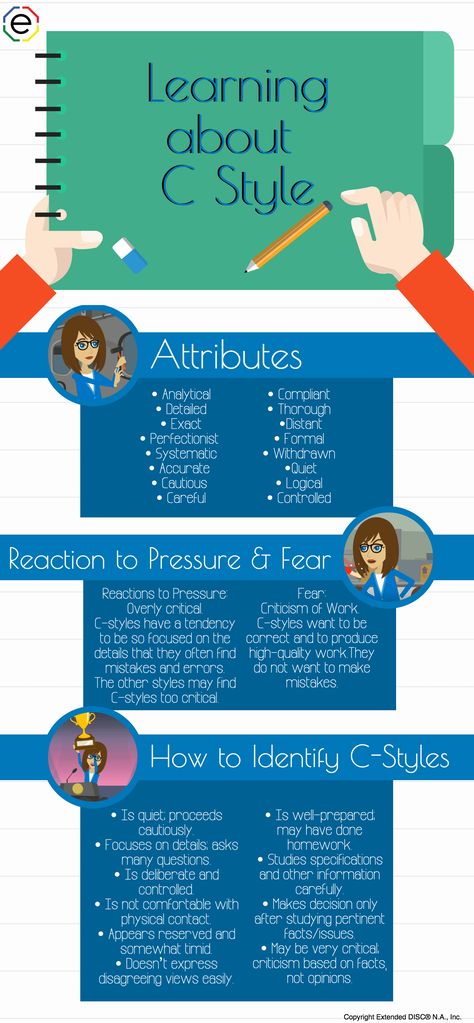 C-Style Profile Type #Infographic #Cstyle #communication #DISCoverview #DISC #DISCstyle #personality #behavior #personalitytype #DISCassessments Disc Personality Styles, Type C Personality, Careers For Introverts, Disc Personality Test, Disc Personality, Disc Assessment, Disc Profile, Personal Training Certification, Employee Performance