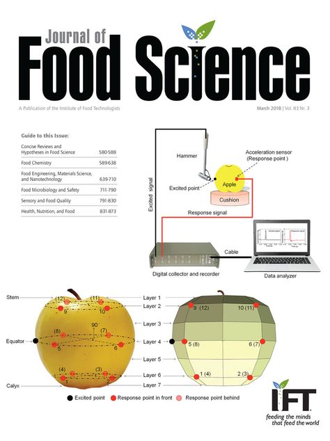 Food Technologist, Food Engineering, Food Chemistry, Food Shelf, Golden Delicious Apple, Fermented Tea, Kombucha Tea, Food Technology, Food Tech