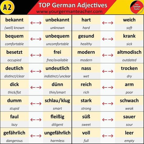 German Phrases Learning, German Language Course, Deutsch Language, German Learning, Study German, German Vocabulary, German Study, German Phrases, Germany Language