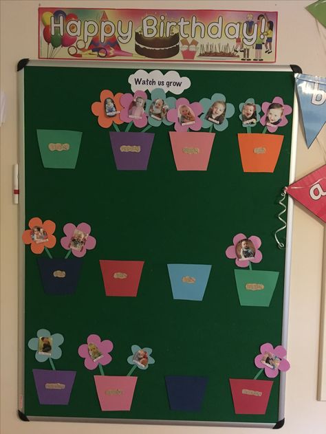 Birthday Calendar Classroom Diy, Disney Birthday Wall Ideas For Classroom, Birthday Wall Preschool Ideas, Daycare Birthday Wall, Toddler Birthday Board Ideas Classroom, Kindergarten Birthday Board, Birthday Board Daycare, Birthday Charts Childcare, Birthday Wall Ideas For Classroom