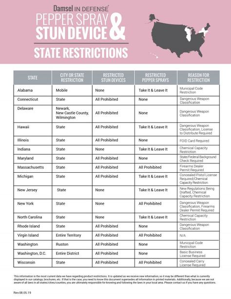 State Restrictions | Damsel in Defense Damsel In Defense, Indiana State, Illinois State, Personal Safety, Personal Protection, Michigan State, Safety Tips, Self Defense, Newcastle