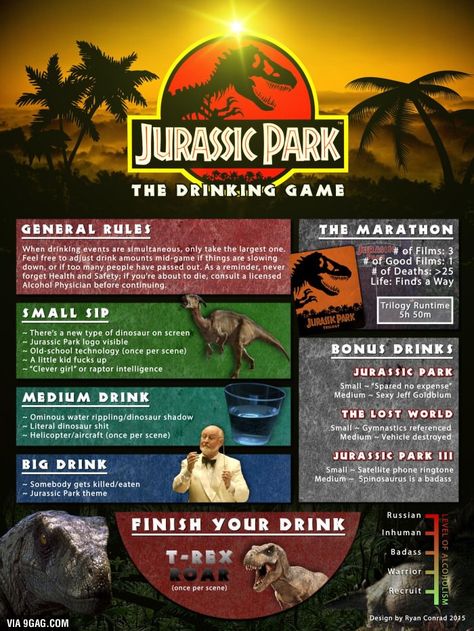 Jurassic Park Trilogy - The Drinking Game Tv Show Drinking Games, Movie Drinking Games, Jurassic Park Trilogy, Drunk Games, Alcohol Games, Jurassic Park Party, Drinking Games For Parties, Fun Drinking Games, Night Theme