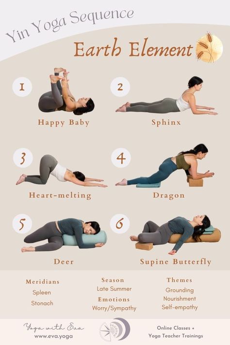 Earth Element Yin Yoga, Earth Day Yoga Poses, Yin Yoga For Stomach And Spleen, Yin Yoga Earth Element, Yin Restorative Yoga Sequence, Yin Yoga Words, Yin Yoga Sequence Meridians, 60 Minute Yin Yoga Sequence, Yin Sequence Yoga