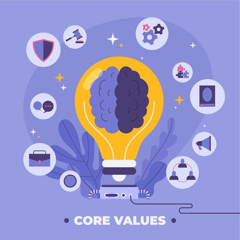 Core Values Poster, Values Poster, Graphics Aesthetic, Values Education, Mission Vision, Poster Drawing, Food Chain, Vector Hand, Core Values