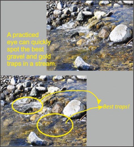 Learning to spot the "traps" in a stream Gold Sluice Box, Geology Rocks Mineral, Gold Sluice, Gold Mining Equipment, Gem Hunting, Metal Detecting Tips, Gold Treasure, Gem Hunt, Rock Identification