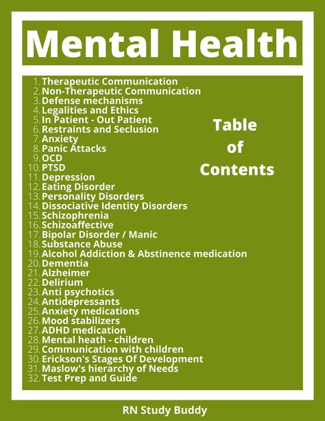 Psychiatric Nursing Cheat Sheet, Psychiatric Medications Cheat Sheet, Nursing Students Study Notes Mental Health, Psychiatric Nursing Notes, Psych Nursing Cheat Sheets, Mental Health Nursing Notes, Psych Meds Nursing Cheat Sheets, Nursing Finals, Uni Motivation