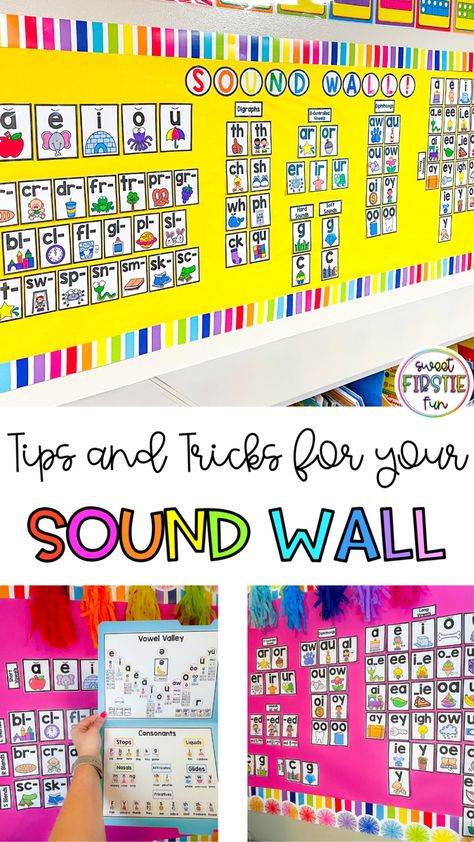 First Grade Poster Ideas, 3rd Grade Sound Wall, Phonics Bulletin Board Ideas 1st Grades, Orton Gillingham Classroom Decor, Literacy Classroom Displays, Word Walls First Grade, Hmh Into Reading 1st Grade Focus Wall, Avid Kindergarten Classroom, Phonics Sound Wall