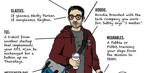 Zach: Tech bro uniform Tech Bro, Silicon Valley Hbo, Slide Deck, Hipster Man, Social Space, Hipster Shirts, Bear Hoodie, Hoodie Brands, Style Hoodie