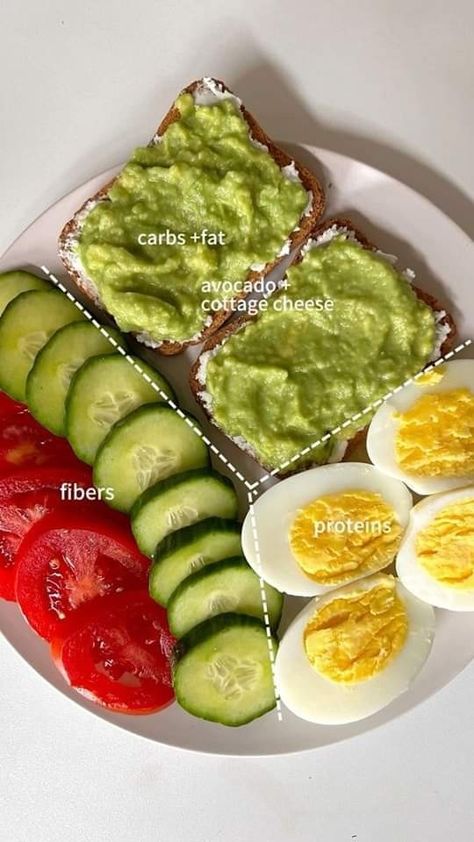 Healthy Gym Breakfast, Boiled Eggs Healthy Lunch, Breakfast With Eggs And Avocado, Cooking Aesthetic Healthy, Egg Tomato Avocado Breakfast, Healthy Snacks Avocado, Healthy Breakfast With Sausage, Balanced Healthy Meals, Healthy Meal Aesthetic