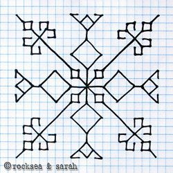 Kasuti (embroidery) pattern. Kasuti Embroidery, Blackwork Embroidery Patterns, Blackwork Cross Stitch, Blackwork Designs, Saree Work, Graph Paper Designs, Graph Paper Drawings, Blackwork Patterns, Blackwork Embroidery